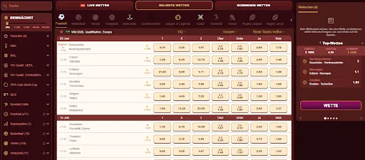 Magius Sportwetten Übersicht